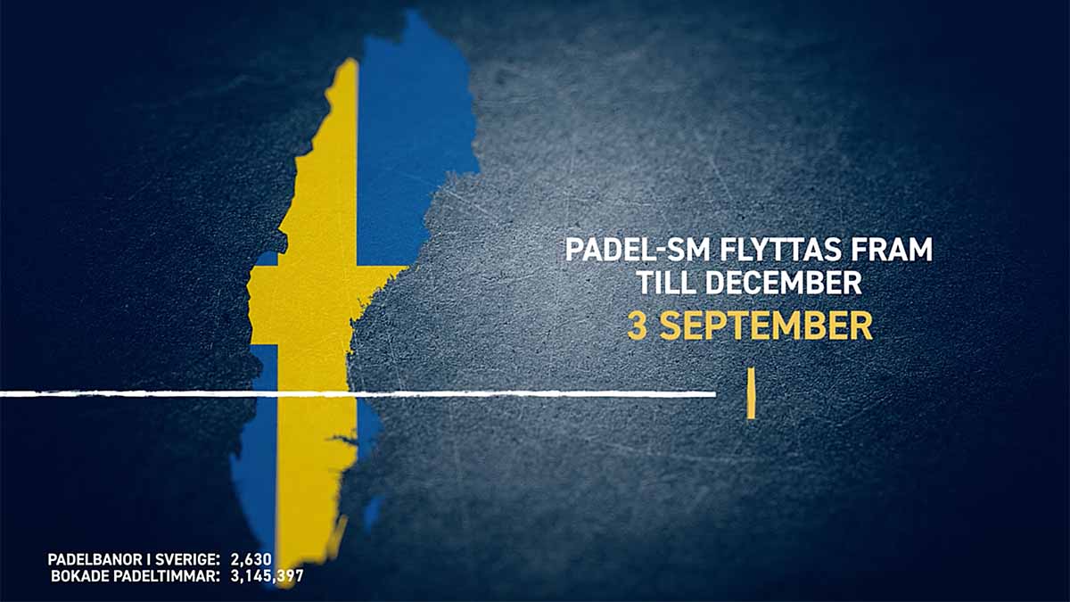 Från Padelgalan 2020 till WPT Madrid Master — så var padelåret 2021