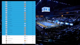 Ställningen inför sista tävlingen i racet till Tour Finals